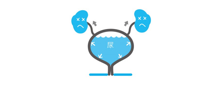 排尿障害